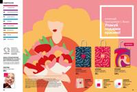 Стр. 26 каталог Эйвон февраль 2026